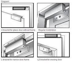 Locks and Brackets
